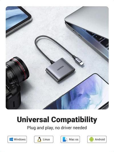 Кардридер 3в1 UGREEN CM387 USB C to SD Micro SD TF USB Card Reader Aluminium Gray (80802)