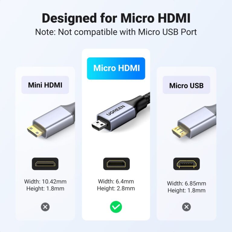 Kamstore.com.ua Кабель Micro HDMI Ugreen HD164 Cable Micro HDMI to HDMI 2.1 8K 60Hz VRR eARC 48Gbps 3D MAX Alluminium Case Black (15526)