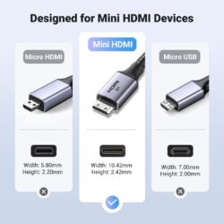 Kamstore.com.ua Кабель mini HDMI to HDMI 8K@60Hz Cable Ugreen HD163 Black (5)