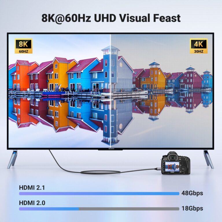 Kamstore.com.ua Кабель mini HDMI to HDMI 8K@60Hz Cable Ugreen HD163 Black (6)