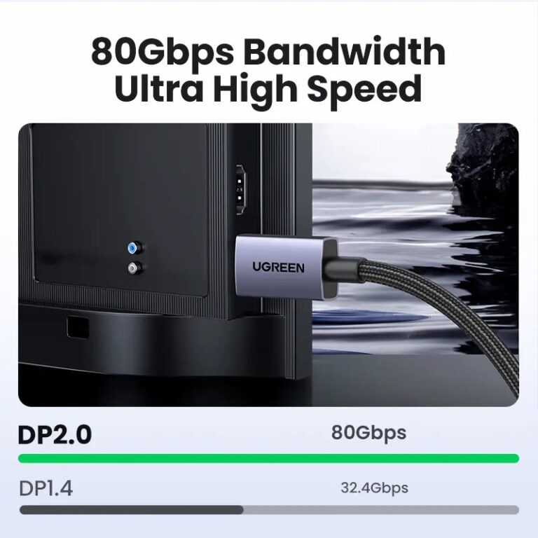 Kamstore.com.ua Кабель DisplayPort 2.1 Ugreen DP118 16K (5)