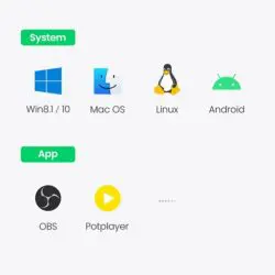 Kamstore.com.ua Карата видеозахвата UGREEN CM489 4K HDMI to USB (USB-C) Video Grabber Box (40201)