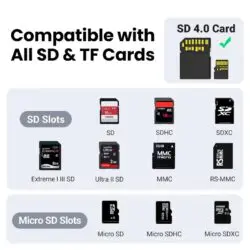 Kamstore.com.ua Кардридер USB-C 2 in 1 UGREEN CM401 Card Reader Type-C to SDTF 4.0 Aluminium Case NEW (15254)