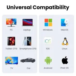 Kamstore.com.ua Кардридер USB-C 2 in 1 UGREEN CM401 Card Reader Type-C to SDTF 4.0 Aluminium Case NEW (15256)
