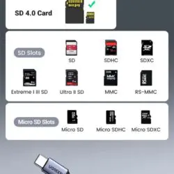 Kamstore.com.ua Кардридер USB-C 2 in 1 UGREEN CM401 Card Reader Type-C to SDTF 4.0 Aluminium Case NEW (15260)