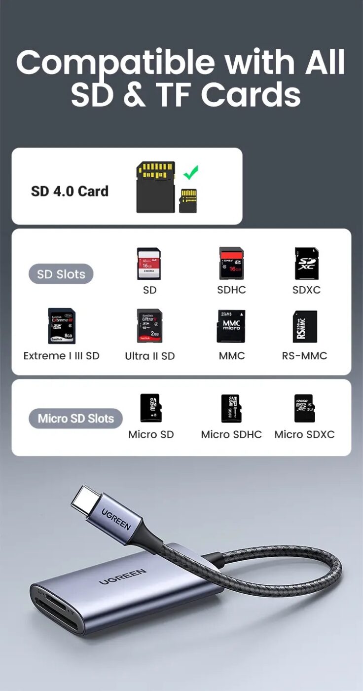 Kamstore.com.ua Кардридер USB-C 2 in 1 UGREEN CM401 Card Reader Type-C to SDTF 4.0 Aluminium Case NEW (15260)