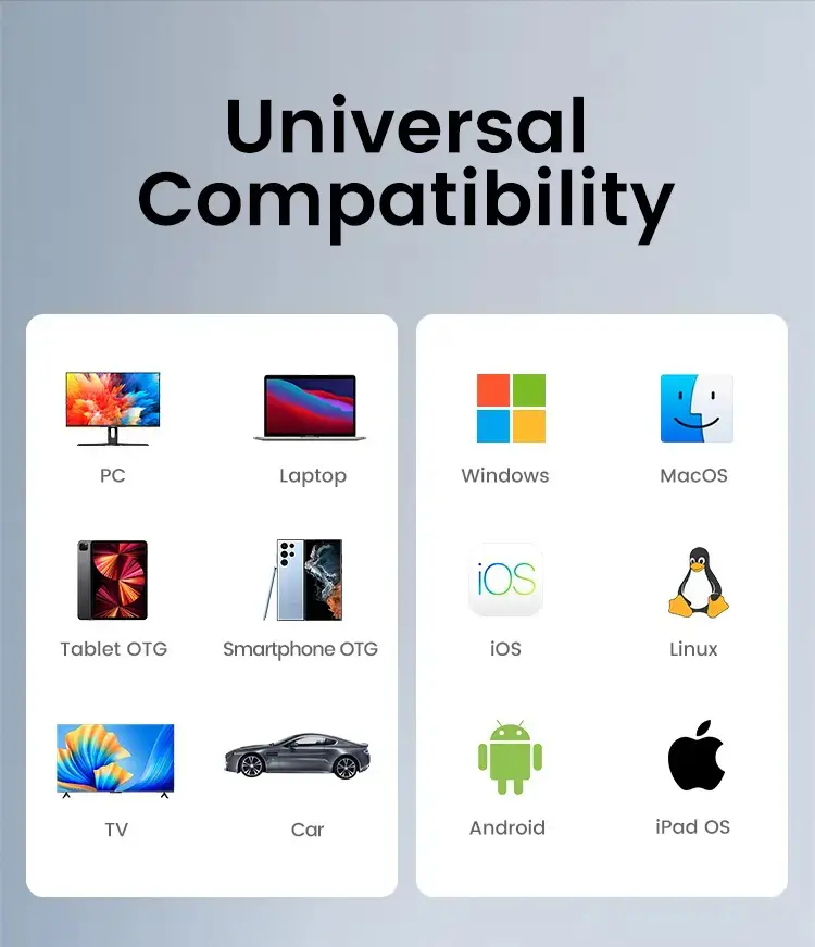 Kamstore.com.ua Кардридер USB-C 2 in 1 UGREEN CM401 Card Reader Type-C to SDTF 4.0 Aluminium Case NEW (15263)