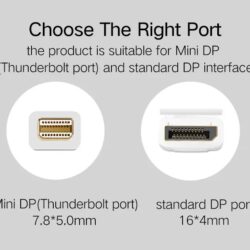 Kamstore.com.uaКабель UGREEN MD105 Mini DisplayPort to DisplayPort 1.5 м Чёрный (10483)