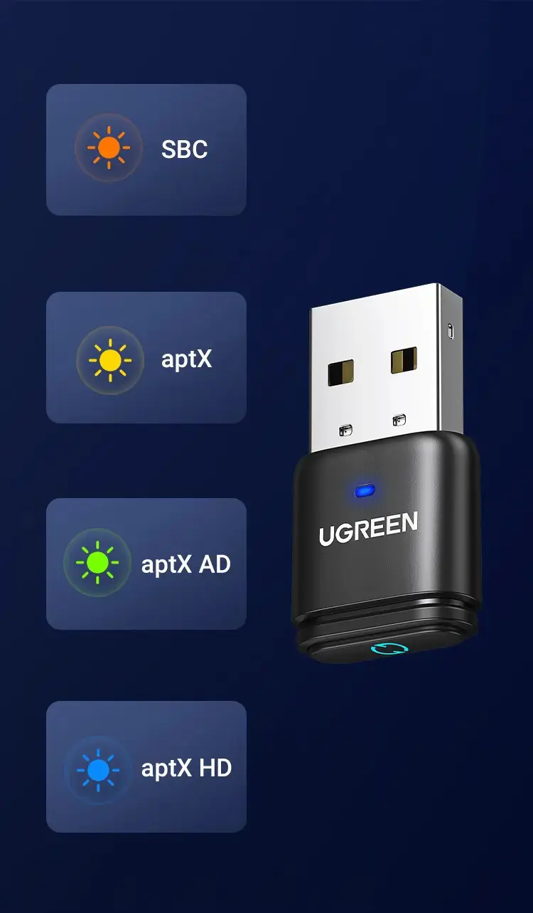 Kamstore.com.ua Адаптер Bluetooth 5.3 для SP5 Ugreen CM668 (15765A) (9)