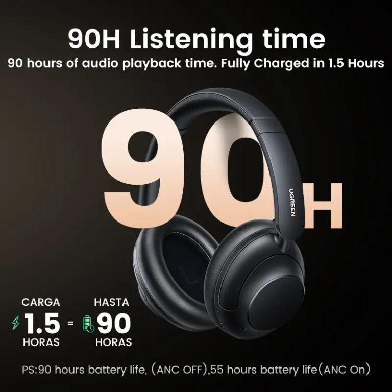 Kamstore.com.ua Наушники UGREEN HP202 HiTune Max 5 Hybrid Active Noise 90 часов Black (25261)
