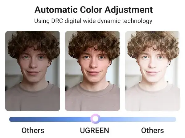 Kamstore.com.ua Веб камера UGREEN CM678 для ПК и ноутбука 1080P 30FPS 2 микрофона HD Webcam (15736) Kamstore.com.ua Веб камера UGREEN CM678 для ПК и ноутбука 1080P 30FPS 2 микрофона HD Webcam (15736)