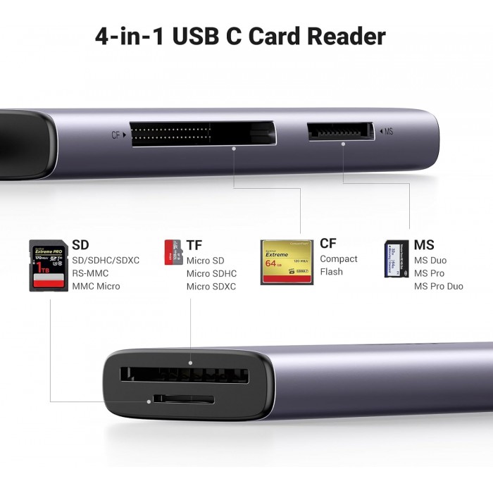 4-in-1-usb-c-card-reader-ugreen-cm627-15307 (1)