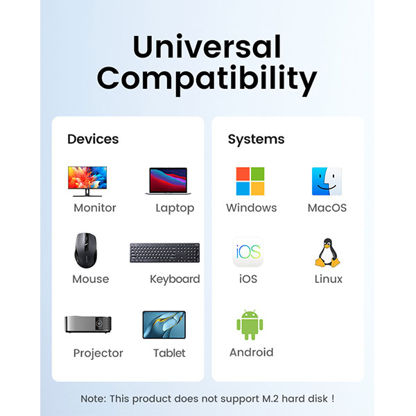 UGREEN-Revodok-CM478-(15495)-USB-C-Multifunction-5-in-1-Docking-Station-2-600×600