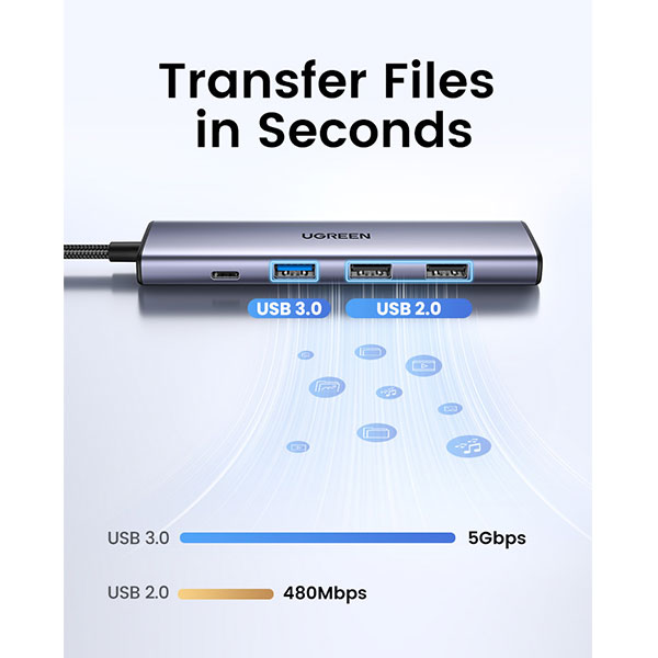 UGREEN-Revodok-CM478-(15495)-USB-C-Multifunction-5-in-1-Docking-Station-3-600×600