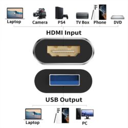 Kamstore.com.ua карта видеозахвата HDMI to USB (USB-C) (5)