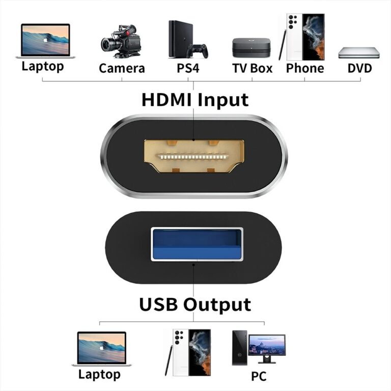 Kamstore.com.ua карта видеозахвата HDMI to USB (USB-C) (5)