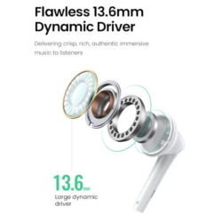 Ugreen-EP101-Wired-Earphones-with-35mm-Plug-52-White-04-600×600