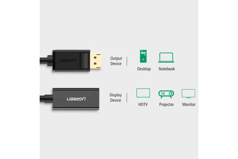 perehodnik-displayport-hdmi-1920-1080p-60hz-ugreen-40362-8-1200×800