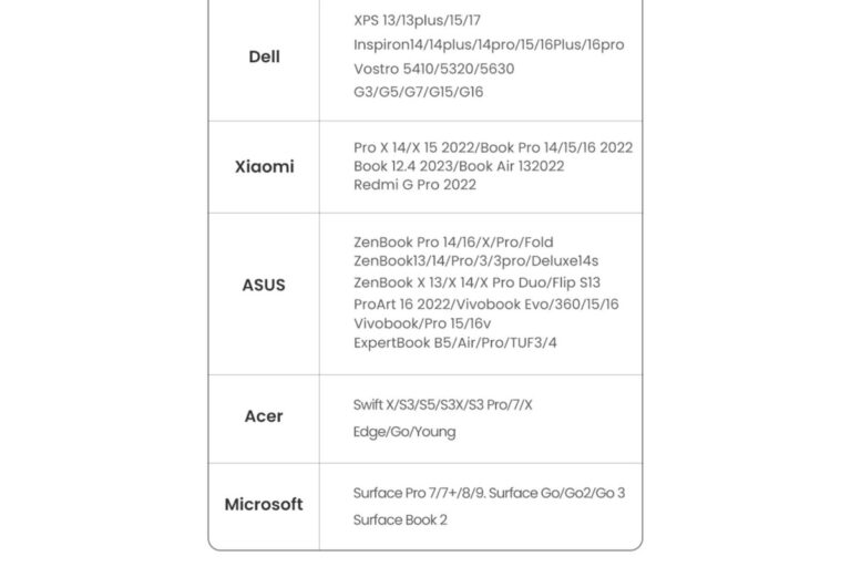 perexodnik-type-c-hdmi-2-1-8k-60hz-4k-120hz-1080p-240hz-ugreen-hdr-dlja-macbook-asus-lenovo-11-1200×800