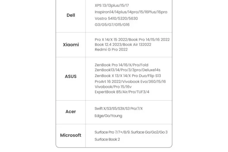 perexodnik-type-c-hdmi-2-1-8k-60hz-4k-120hz-1080p-240hz-ugreen-hdr-dlja-macbook-asus-lenovo-11-1200×800