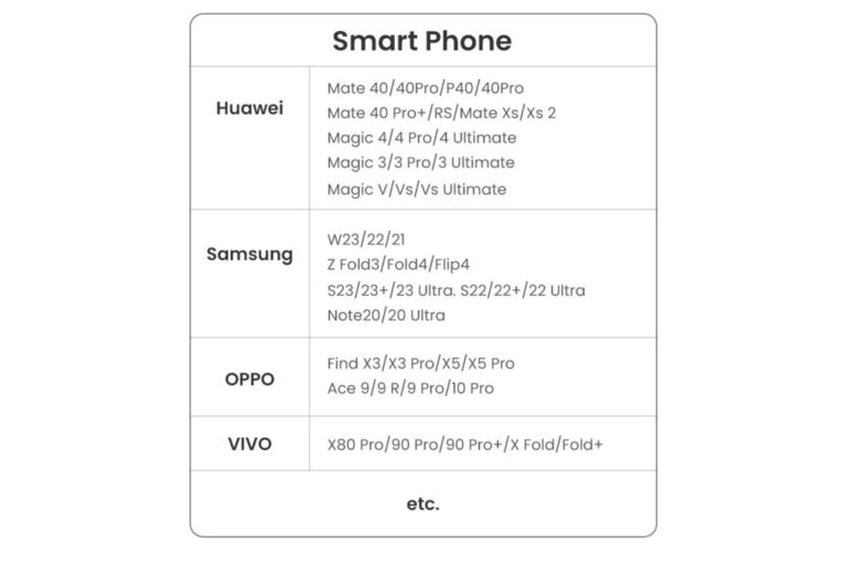 perexodnik-type-c-hdmi-2-1-8k-60hz-4k-120hz-1080p-240hz-ugreen-hdr-dlja-macbook-asus-lenovo-12-1200×800