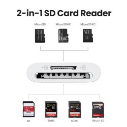 Kamstorecomua Card Reader Ugreen CM265 (5)