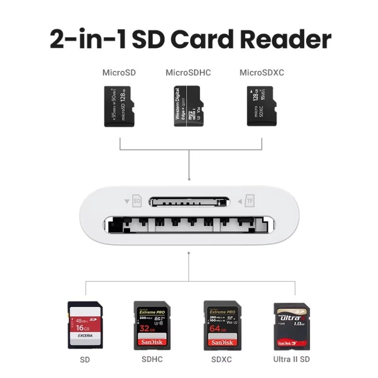 Kamstorecomua Card Reader Ugreen CM265 (5)