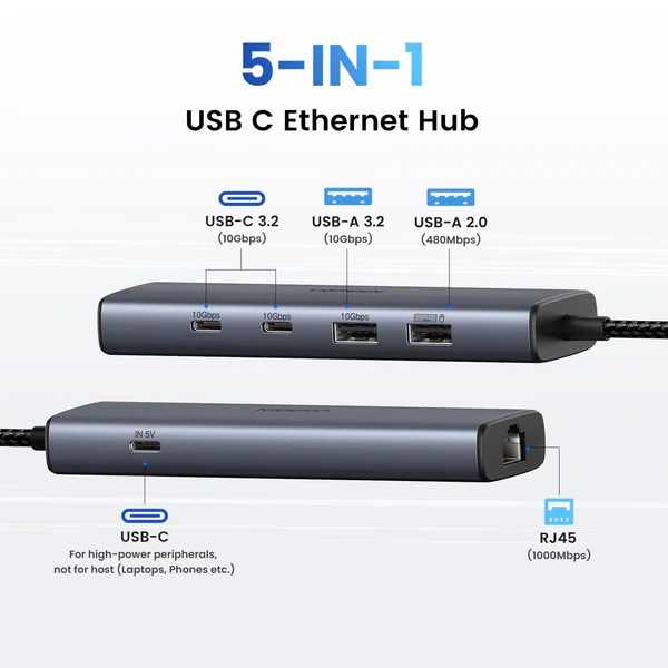 ugreen-usb-to-ethernet-adapter-5-in-1-usb-hub-with-ethernet-with-2-usb-c-32-10gbps-1usb-a-321usb-a-20gigabit-rj45-usb-to-network-lan-internet-dongle-for-laptop – 578784 ugreen-usb-to-ethernet-adapter-5-in-1-usb-hub-with-ethernet-with-2-usb-c-32-10gbps-1usb-a-321usb-a-20gigabit-rj45-usb-to-network-lan-internet-dongle-for-laptop – 578784