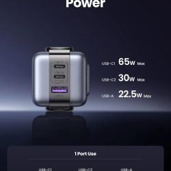 Kamstore.com.ua Зарядное устройство UGREEN CD361 Nexode RG 65W Robot Design 3-Port GaN Fast Charger 25685 (13)