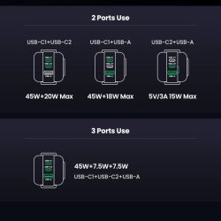 Kamstore.com.ua Зарядное устройство UGREEN CD361 Nexode RG 65W Robot Design 3-Port GaN Fast Charger 25685 (21)