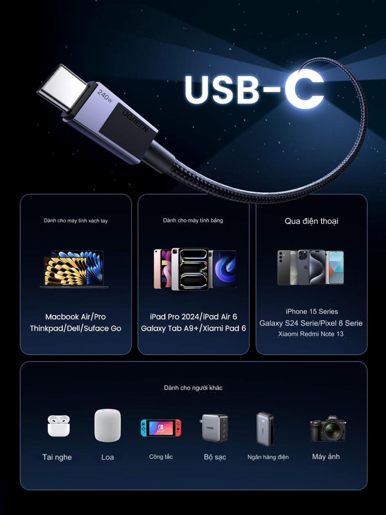 cap-ugreen-usb-c-to-usb-c-240w-boc-du-dai-1m-l513 (1)