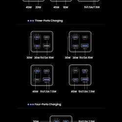 Kamstore.com.ua Зарядное устройство 65W GAN X559 UGREEN 35531 (8)