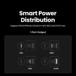 Kamstore.com.ua Автомобильное зарядное устройство UGREEN 35026 EC706 GaNInfinity 130W 3C1A (7)