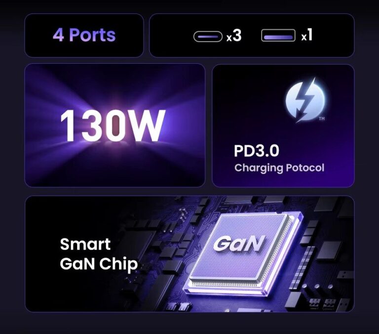 Kamstore.com.ua Автомобильное зарядное устройство UGREEN 35026 EC706 GaNInfinity 130W 3C1A (8)