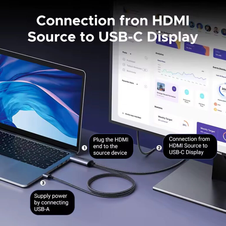 Kamstore.com.ua Кабель HDMI to Type-C (35984A) UGREEN CM773 (7)