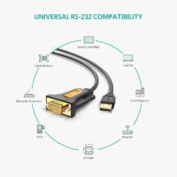 Kamstore.com.ua Кабель USB to DB9 Ugreen CR104 (20210 (3)