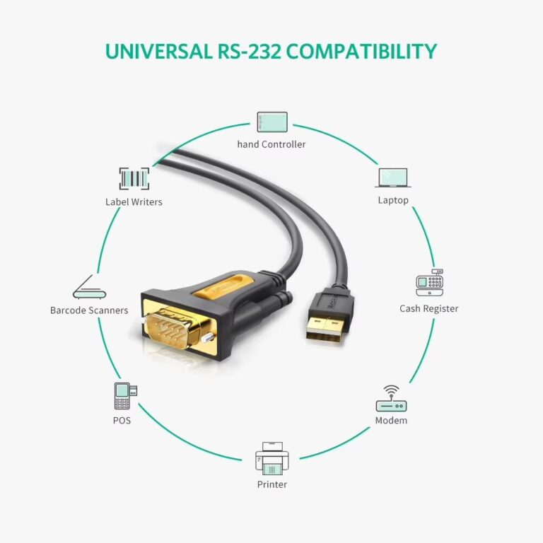 Kamstore.com.ua Кабель USB to DB9 Ugreen CR104 (20210 (3)