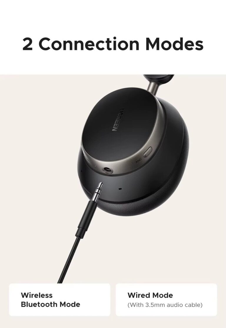 Kamstore.com.uaНаушники Ugreen HP206 Black (55687 (10)