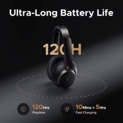 Kamstore.com.uaНаушники Ugreen HP206 Black (55687 (3)