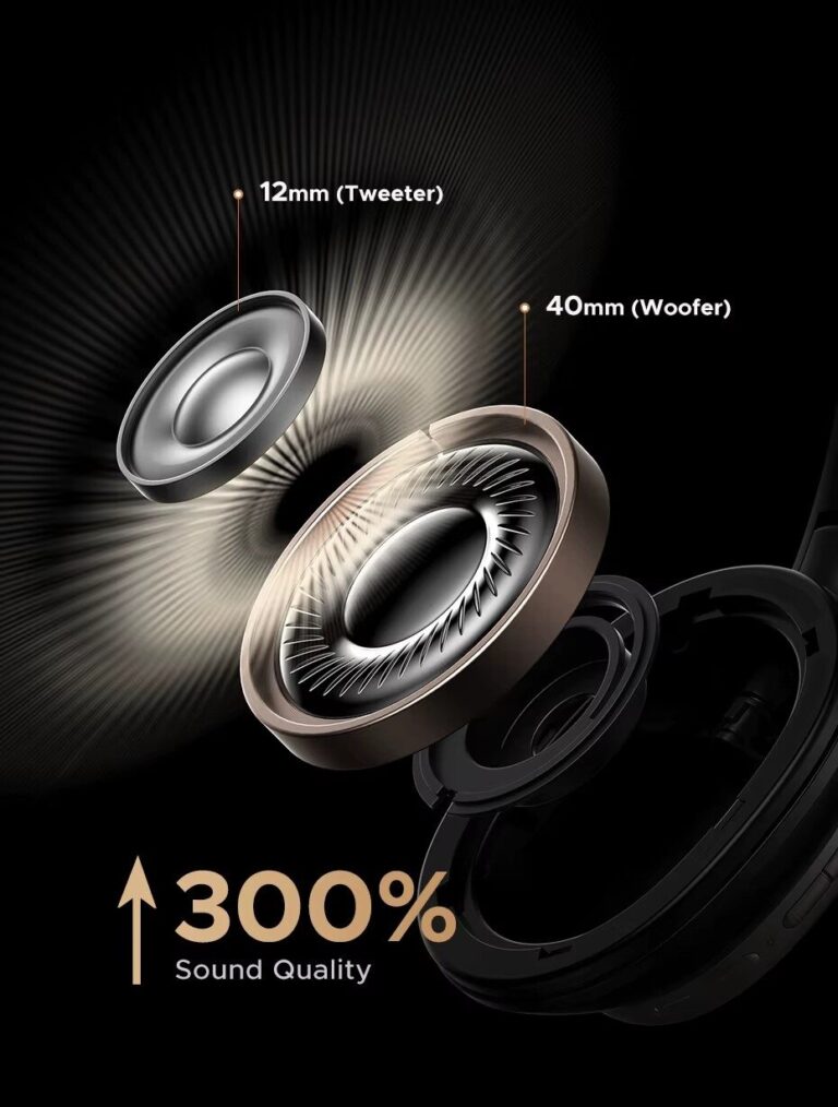 Kamstore.com.uaНаушники Ugreen HP206 Black (55687 (5)