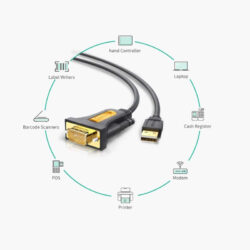 kabel-usb-rs232-db9-ugreen-cr104-10-1200×800
