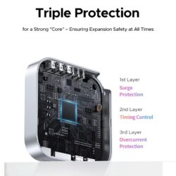 Kamstore.com.ua Док-станция 11-in-1 UGREEN CM841 (65491) для Mac Mini (M4 M4 Pro)