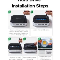 Kamstore.com.ua Док-станция 11-in-1 UGREEN CM841 (65493) для Mac Mini (M4 M4 Pro)