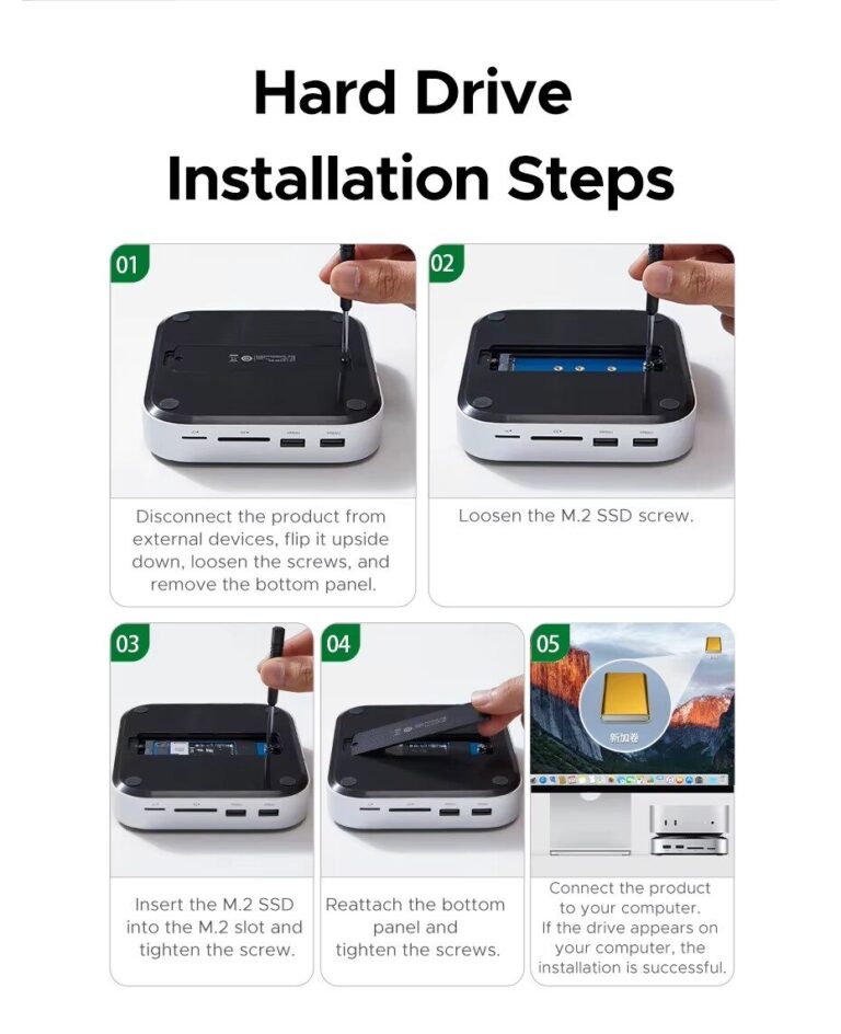 Kamstore.com.ua Док-станция 11-in-1 UGREEN CM841 (65493) для Mac Mini (M4 M4 Pro)