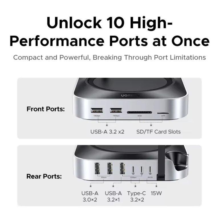 Kamstore.com.ua Док-станция 11-in-1 UGREEN CM841 (65501) для Mac Mini (M4 M4 Pro)