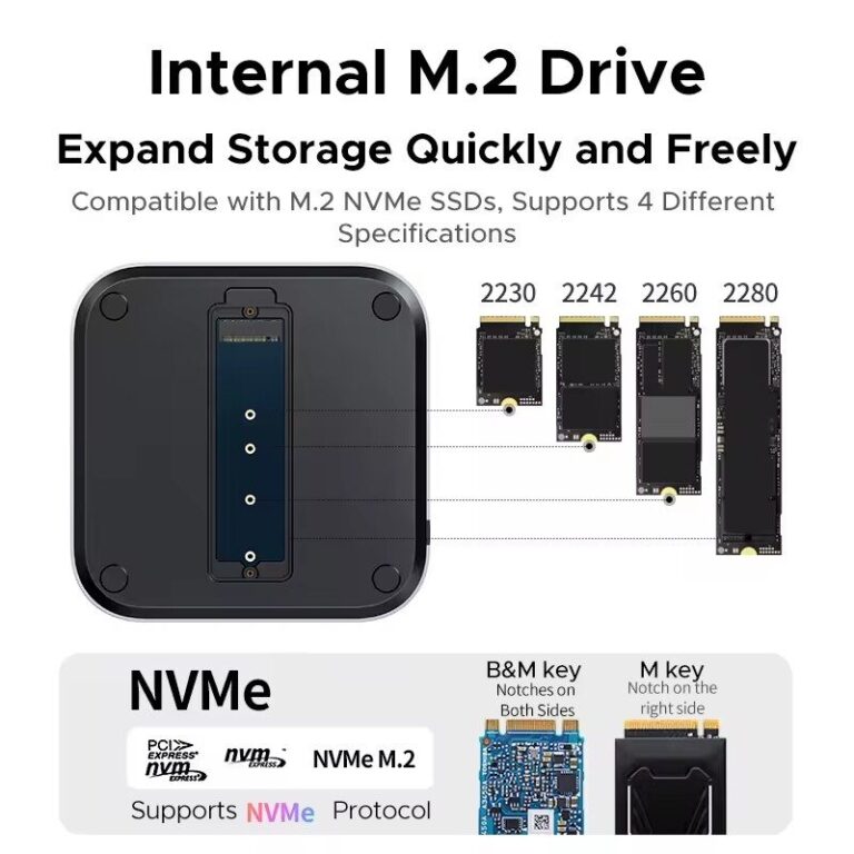 Kamstore.com.ua Док-станция 11-in-1 UGREEN CM841 (65504) для Mac Mini (M4 M4 Pro)