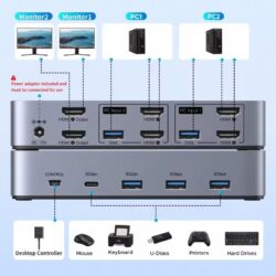 Kamstore.com.ua KVM переключатель HDMI 2 In 2 Out Ugreen AK500 Black 55455 (10)