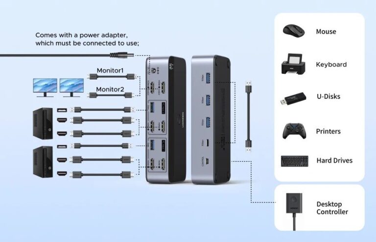 Kamstore.com.ua KVM переключатель HDMI 2 In 2 Out Ugreen AK500 Black 55455 (11)
