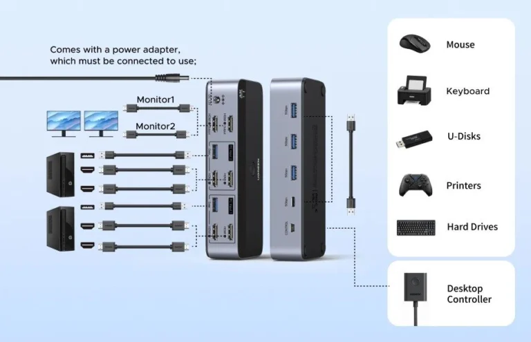 Kamstore.com.ua KVM переключатель HDMI 2 In 2 Out Ugreen AK500 Black 55455 (11)