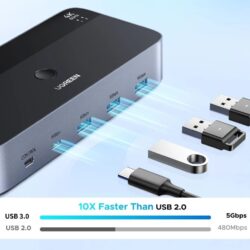 Kamstore.com.ua KVM переключатель HDMI 2 In 2 Out Ugreen AK500 Black 55455 (13)